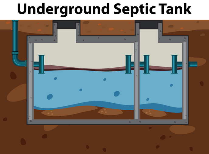 septic tank service rome ga