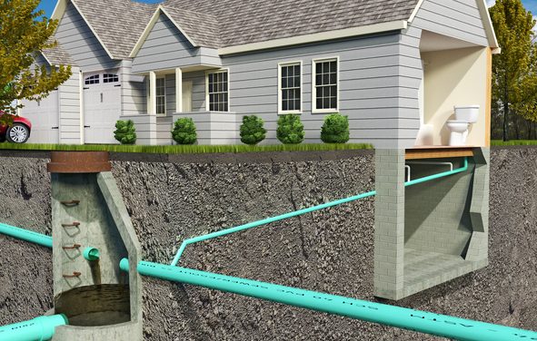 Parts of Your Sewer System [The Ultimate Guide]