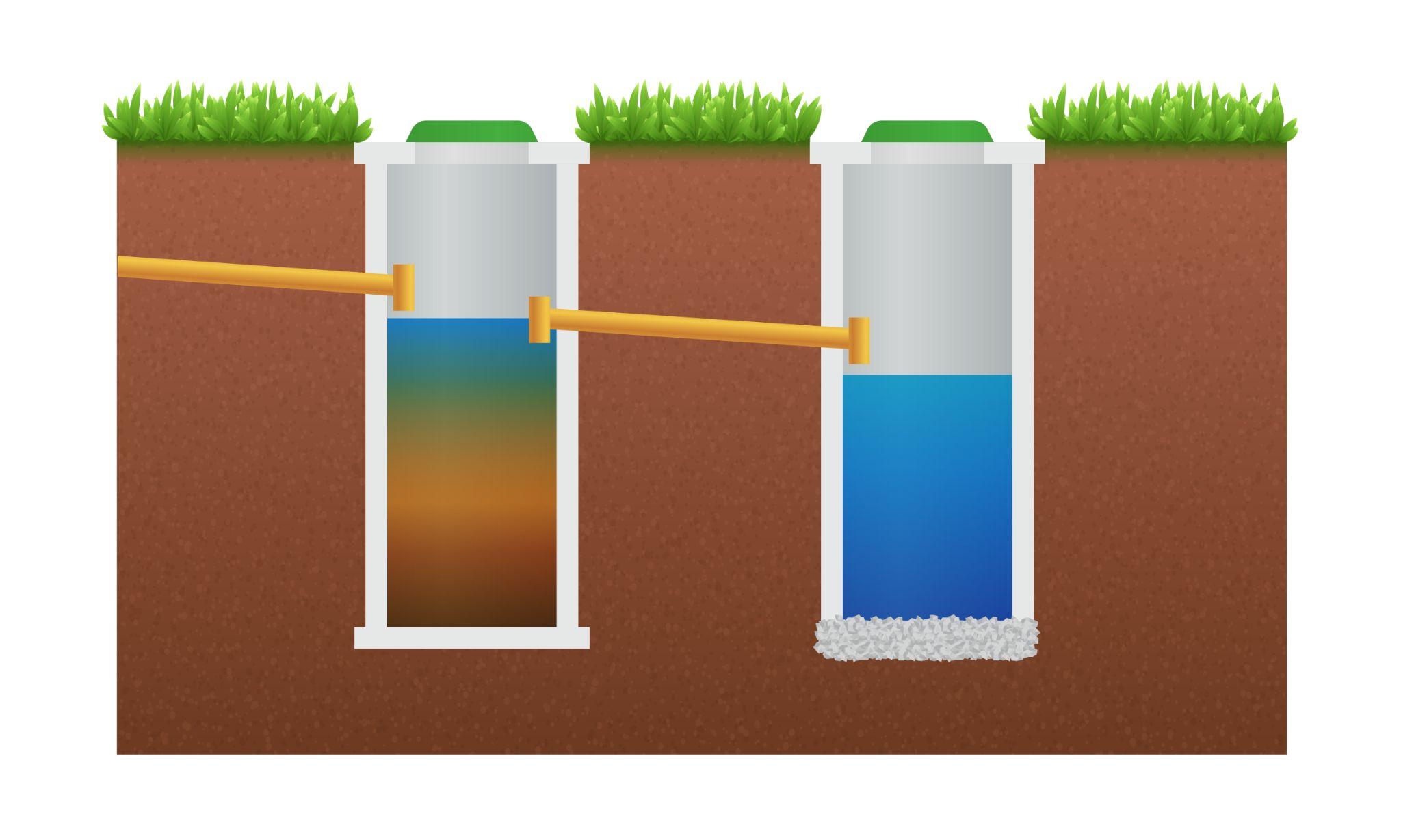 Septic System Showing Two Tanks With Connecting Pipes And Soil Layers.